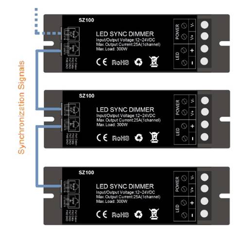 Led sync dimmer hotsell